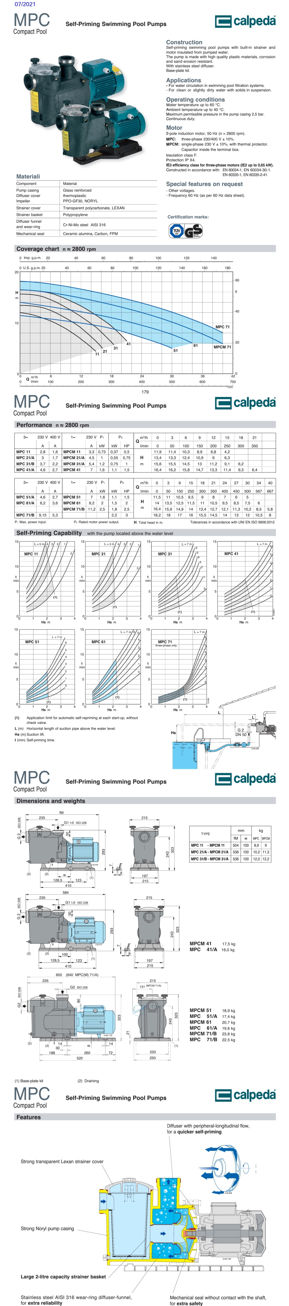 Calpeda Data Sheet MPCM 31/A