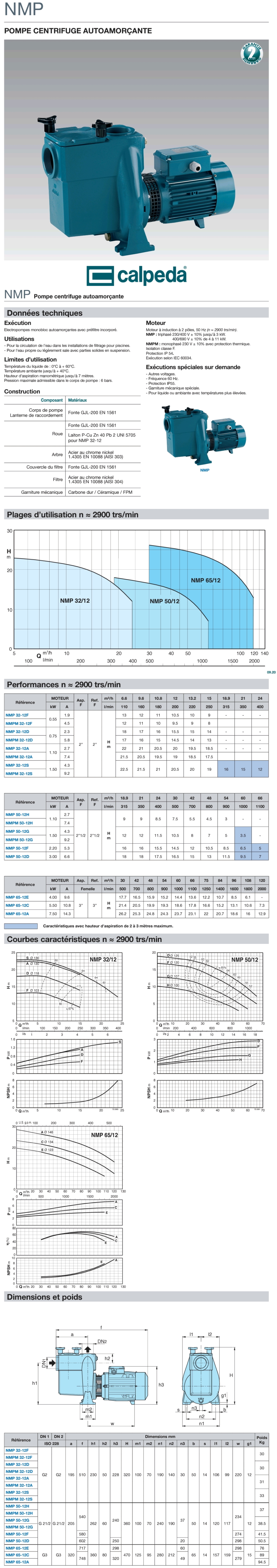 Calpeda Fiche Technique BNMP 65/12E