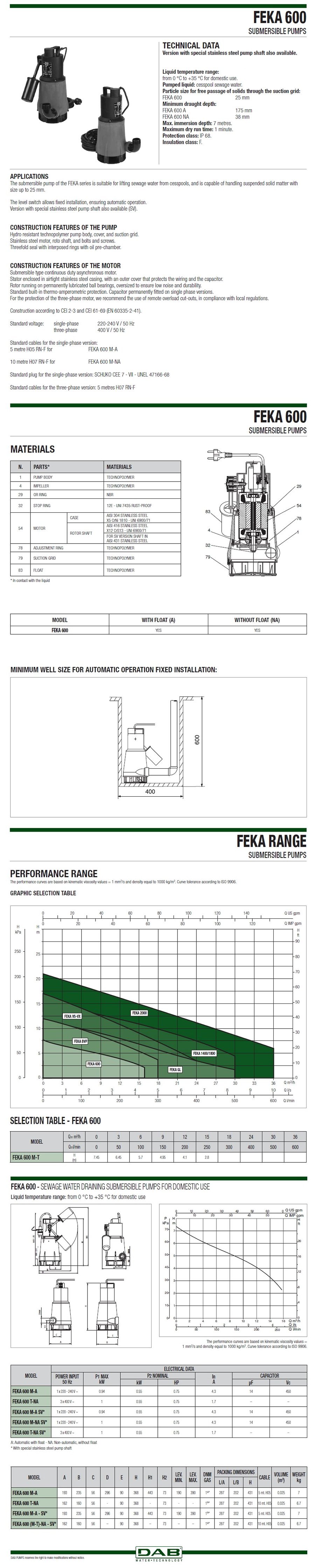 Data sheet DAB FEKA 600M-A SV