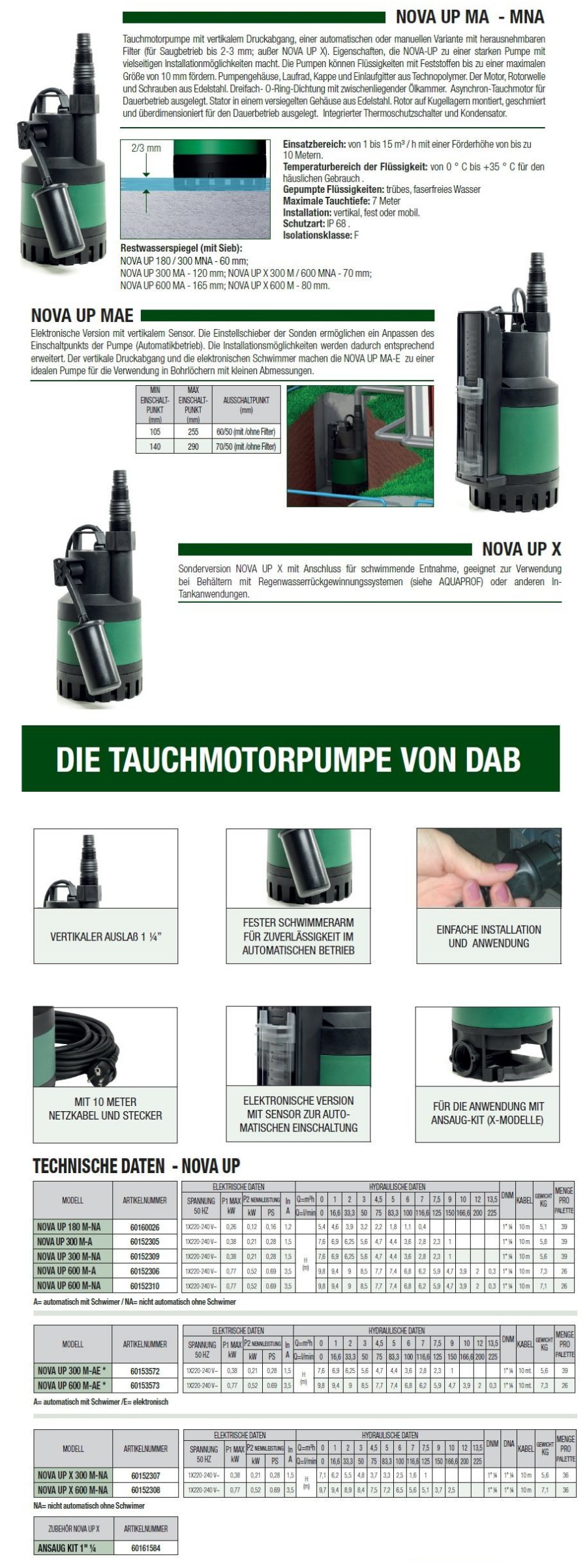 https://www.tomeiwatersolutions.com/Pictures/DAB_NOVA_UP_scheda_DE.jpg