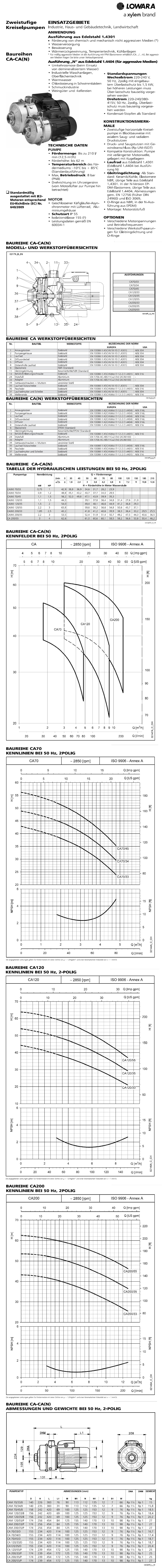 Datenblatt Lowara CA70/45+V