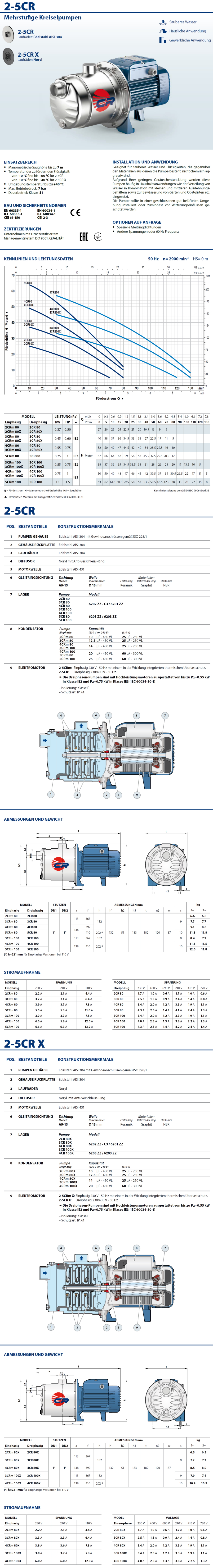 Pedrollo Datenblatt 4CRm 80X