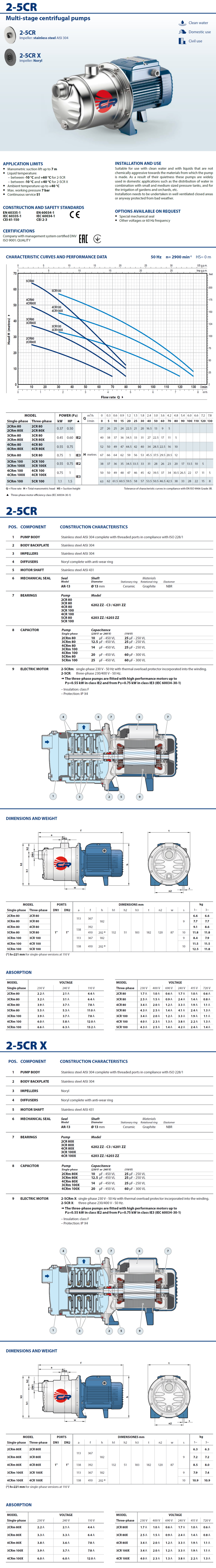 ELETTROPOMPA PEDROLLO 4CR 80 - HP 0.75 TRIFASE SILENZIOSA AUTOCLAVE