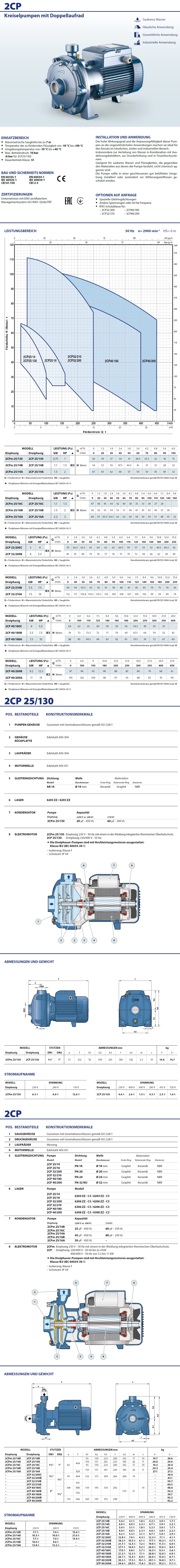Pedrollo Datenblatt 2CP 32/210A