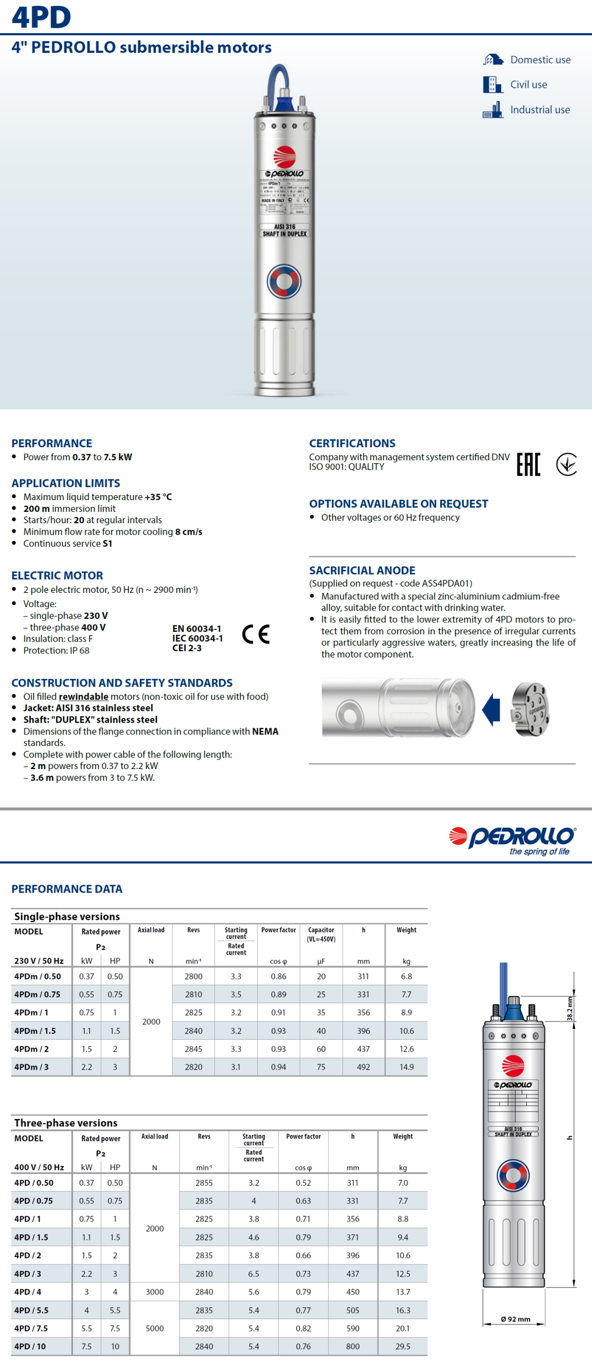 Pedrollo Data Sheet 4PD /0,75