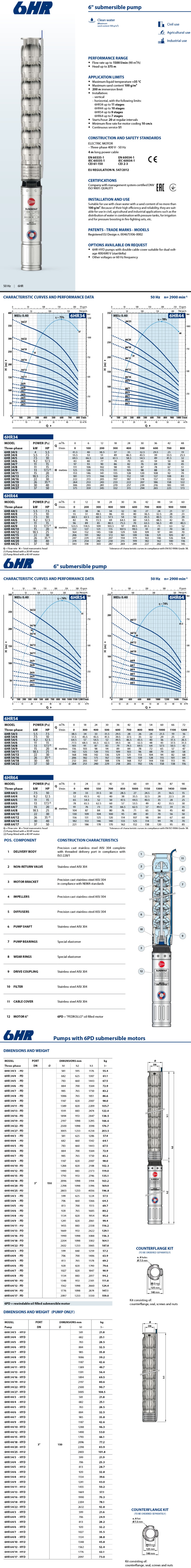 Pedrollo Data Sheet 6HR 54/3 - PD