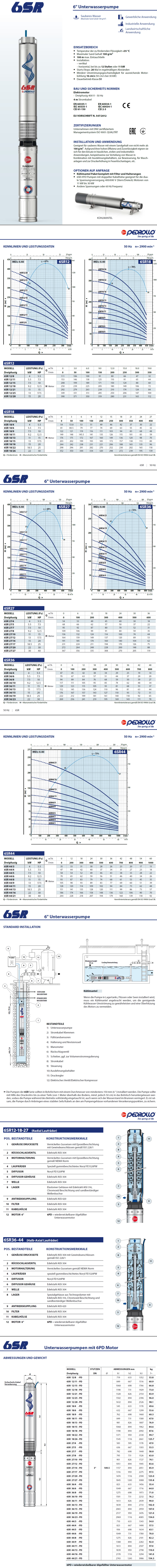 Pedrollo Datenblatt 6SR 18/15 - PSR
