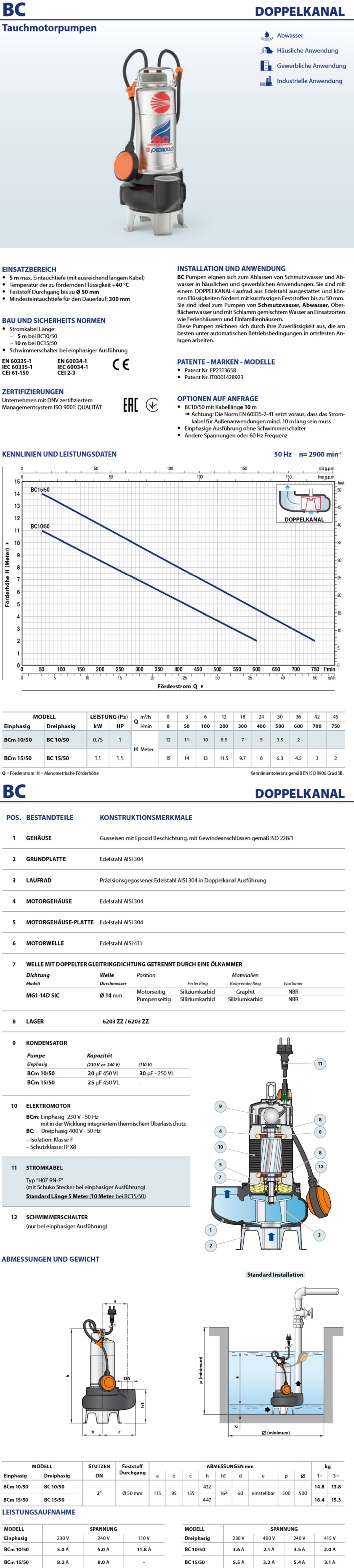 Pedrollo Datenblatt BC 10/50