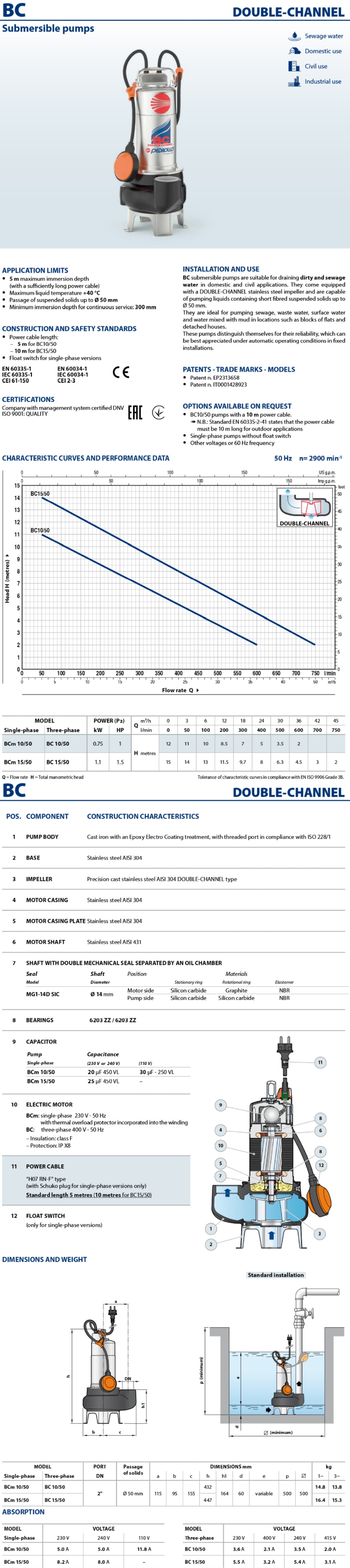 Pedrollo Data Sheet BC 10/50