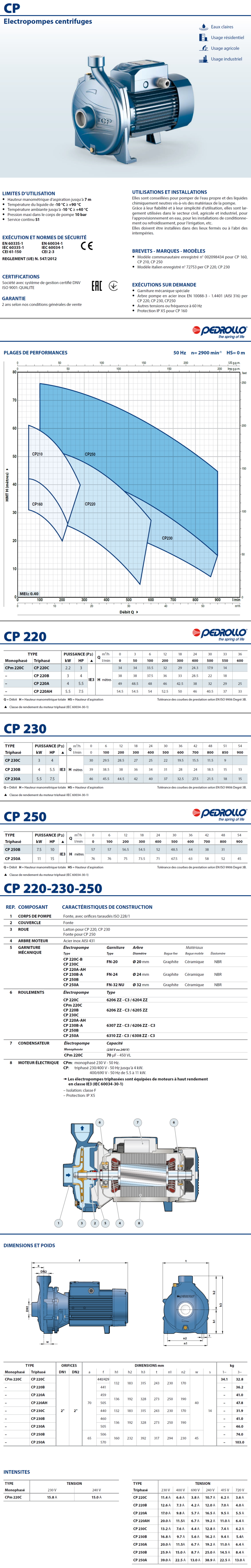 Pedrollo Fiche Technique CP 220 B