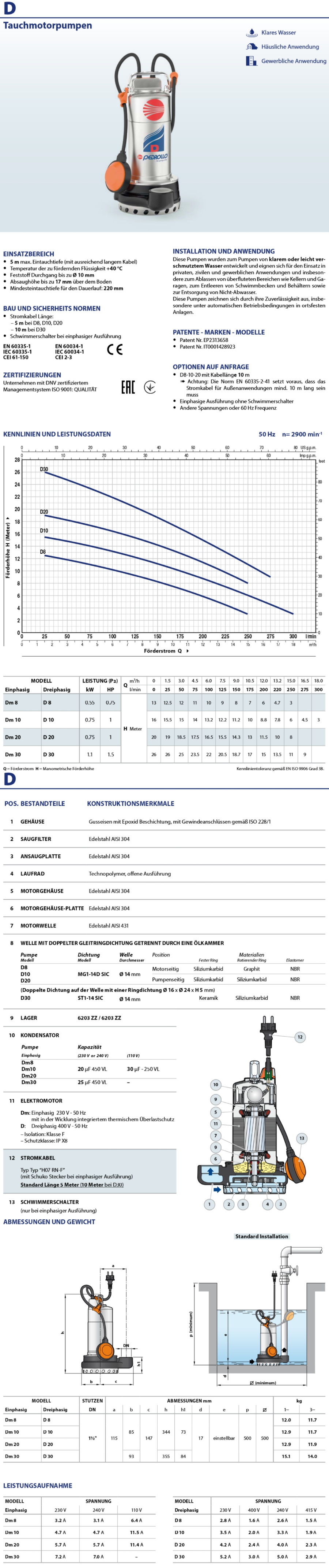 Pedrollo Datenblatt Dm 30
