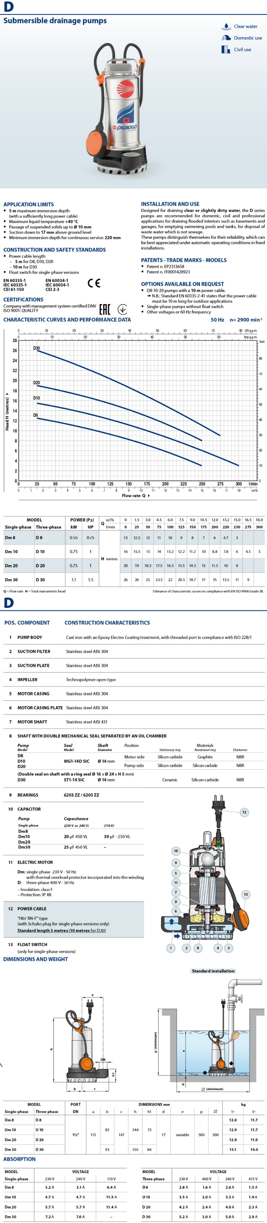 Pedrollo Data Sheet Dm 10