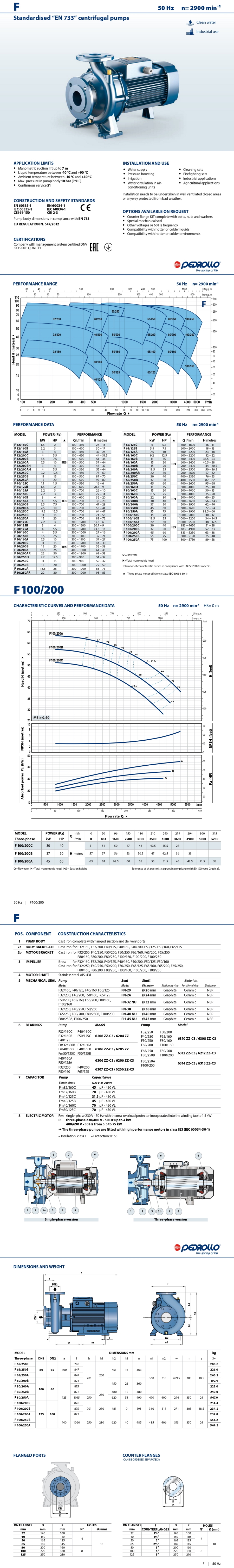 Pedrollo Data Sheet F 100/200B