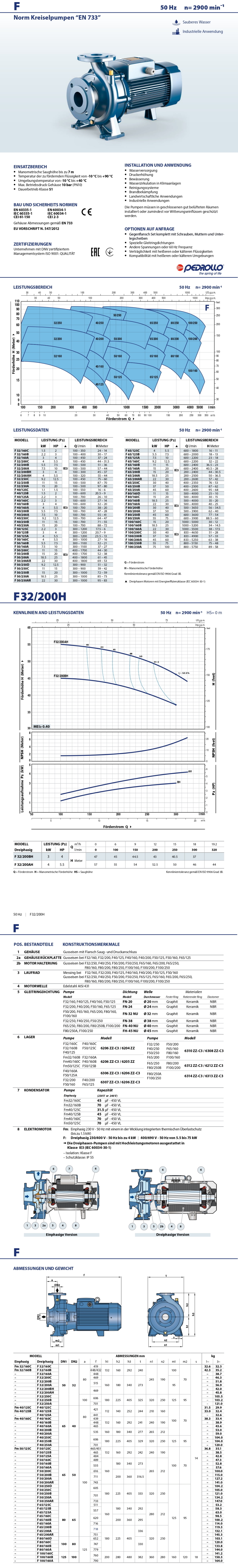 Pedrollo Datenblatt F 32/200AH