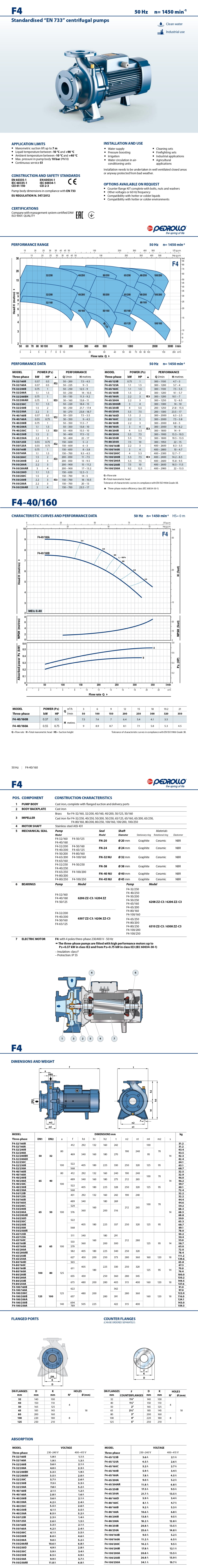 Pedrollo Fiche Technique F4 40/160B