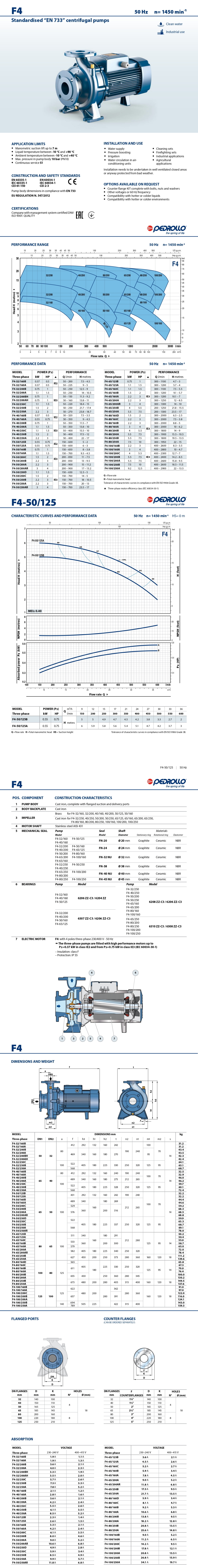 Pedrollo Fiche Technique F4 50/125B