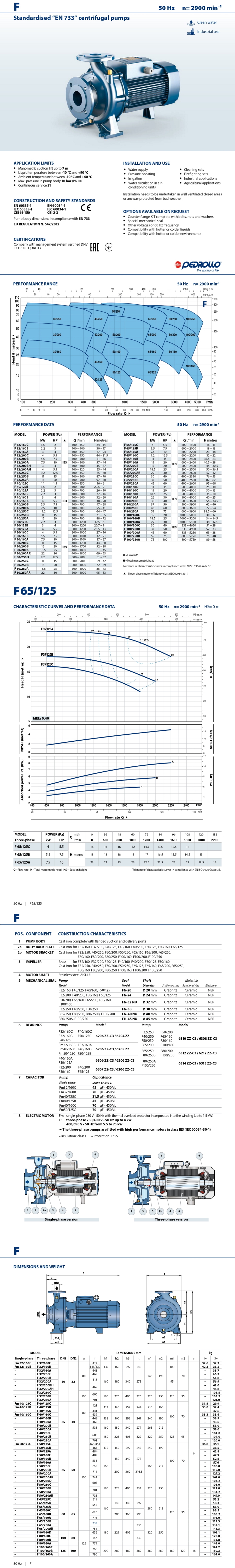 Pedrollo Data Sheet F 65/125C