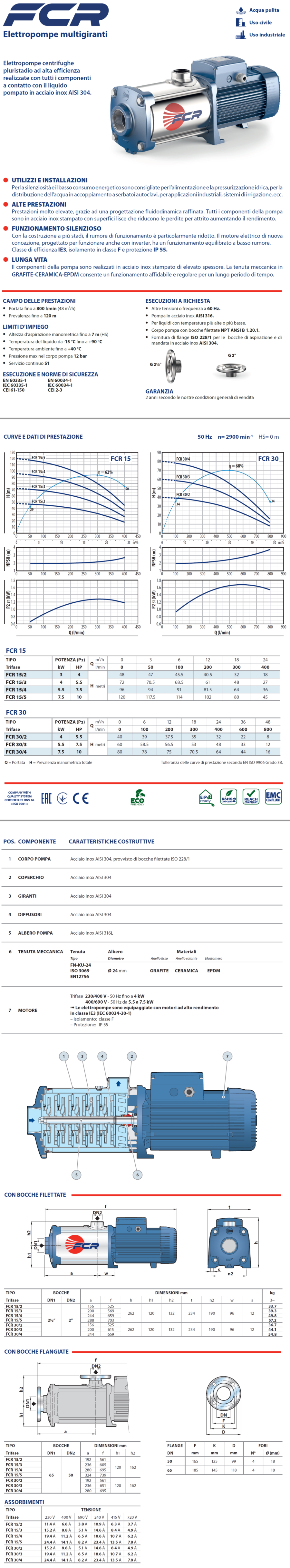 Pedrollo Datenblatt FCR 15/5