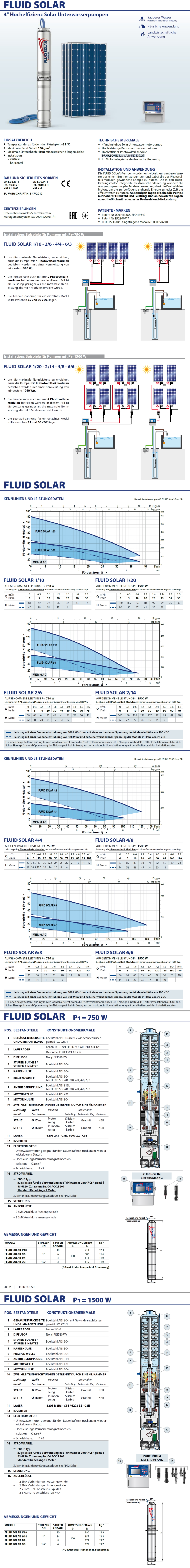 Pedrollo Datenblatt FLUID SOLAR 6/3 con quadro