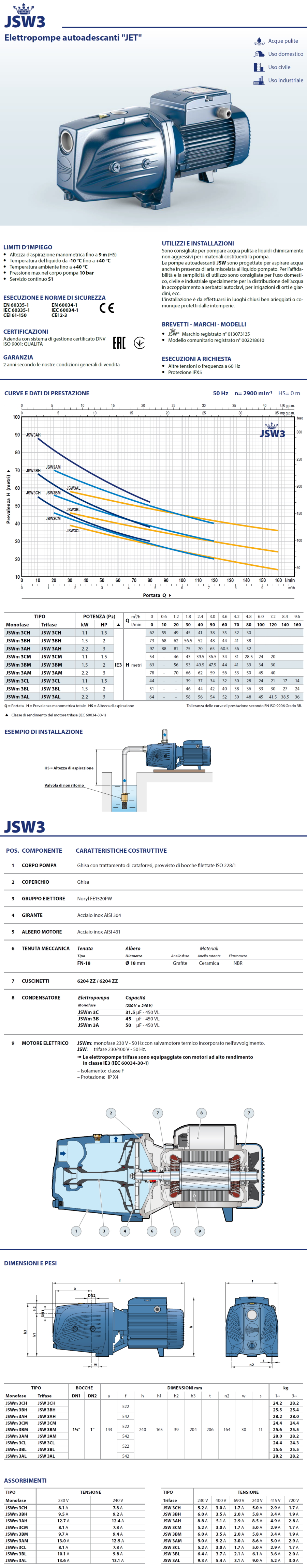 PEDROLLO JSW 3AH-N V.380 ELEKTRISCHE PUMPE