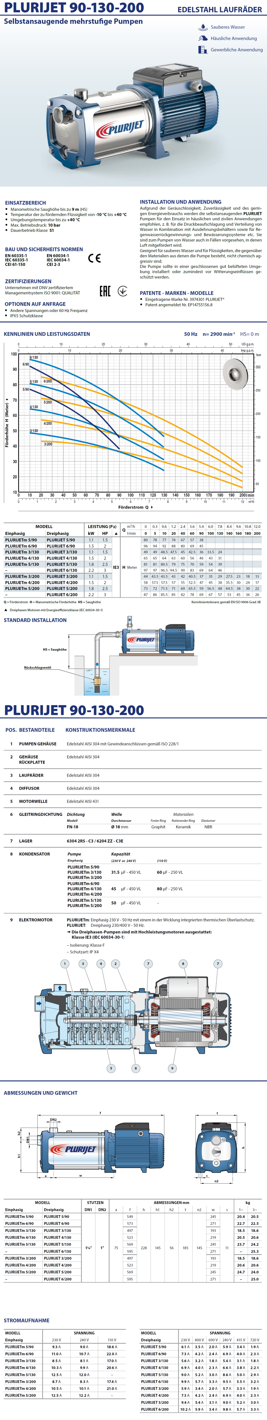 Pedrollo Datenblatt PLURIJET 4/200