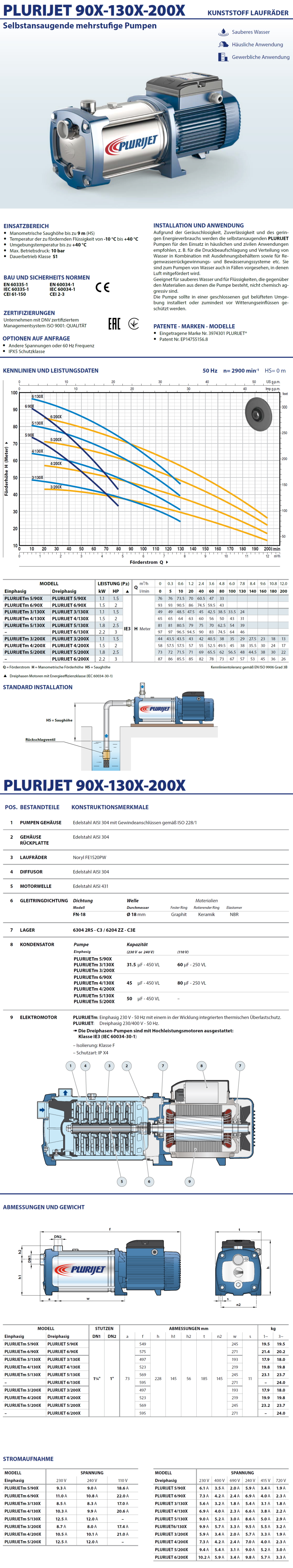PLURIJET 6//200X Selbstansaugende Mehrstufige Kreiselpumpen für Hauswasser 3 HP