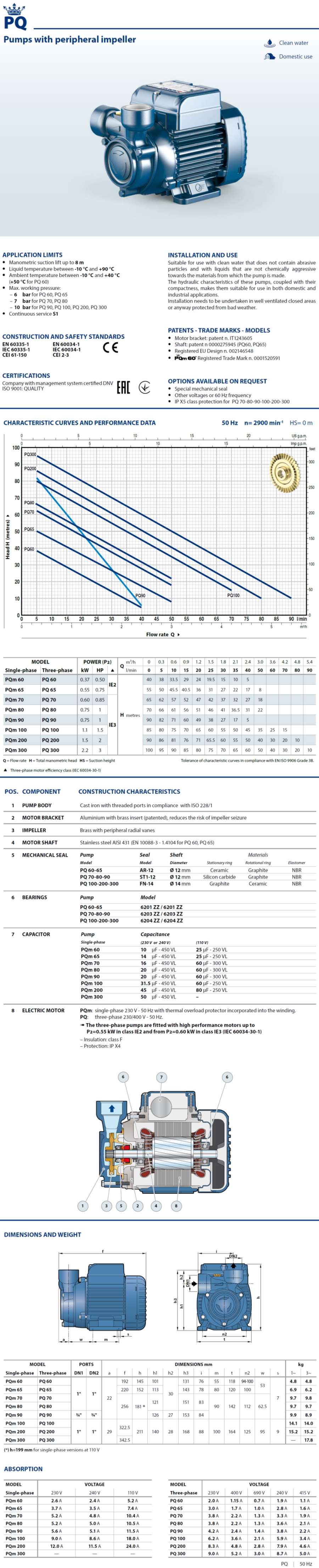 Pedrollo Datenblatt PQ 65-Bs