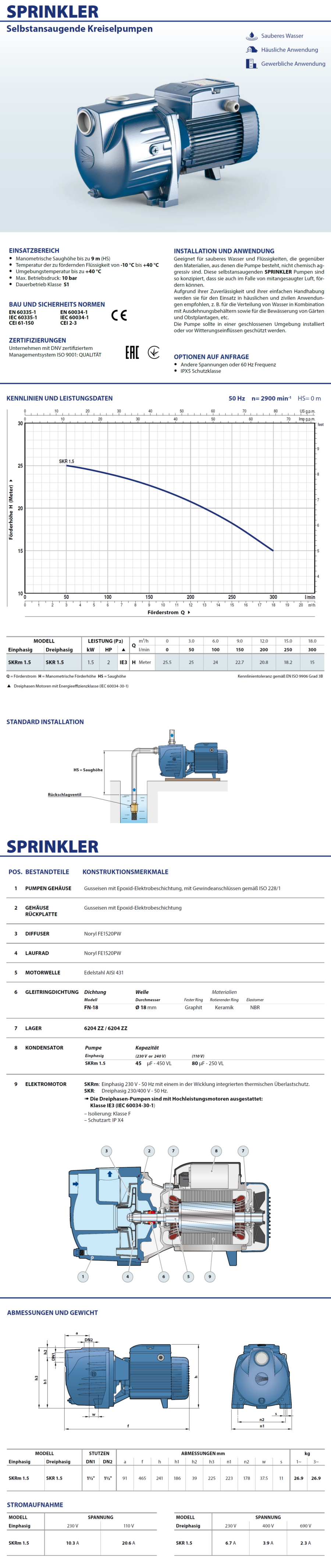 Pedrollo Datenblatt SKR 1.5